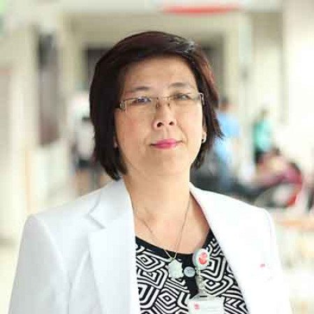 Dr. dr. Surilena,Sp.KJ, Subsp. AR(K)